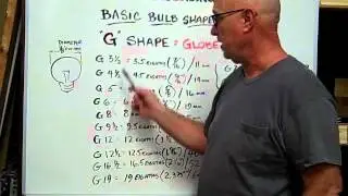 G-6 Bulb Identification