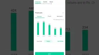 Multibagger|| Patel integrated logistics|| Penny stock