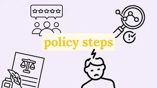 Political Party: Policy Steps
