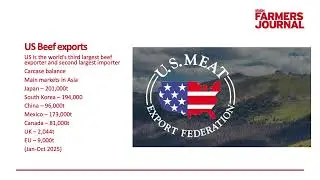 Phelim O'Neill &ldquo;Global trends in the beef markets: opportunities and threats.&rdquo;