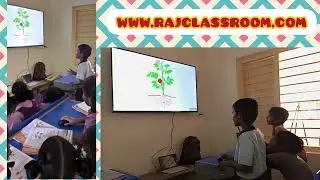 PARTS OF A PLANT || INTERACTIVE LEARNING CONTENT || THINGLINK TOOL ||