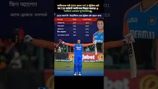 #ipl #kkr #sharukhkhan #cricket #ipl2025auction #knightstv #msdhoni #shortsvideo #status