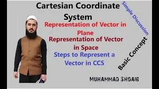 Cartesian Coordinate System |Lec#02 |Class11/9 |Vectors and Equilibrium