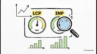 Lazy Loading Explained: Improve Page Speed, Core Web Vitals & #SEO #digitaludhamsingh #lazyloading