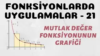 Özel Tanımlı Fonksiyonlar - 21 (Mutlak Değer Fonksiyonun Grafiği)