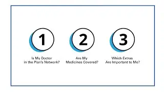 Medicare Questions to Consider