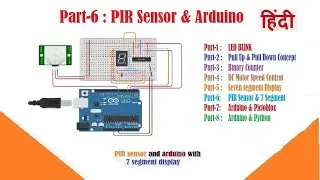 PIR sensor Arduino code with 7 segment display. (Language Hindi)