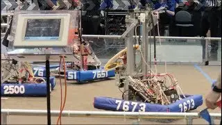 frc 2019 Team 7673 member Recap
