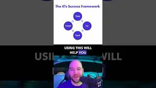 Simple #smallbusiness #success Framework
