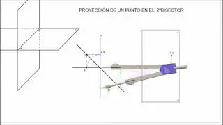 Proyección de un punto en el 2º bisector
