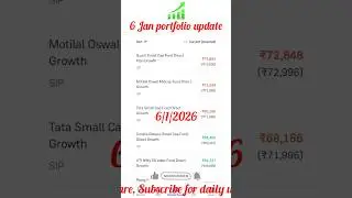 🎯🔥Mutual fund portfolio for long term l #mutualfundportfolio #bestmutualfunds #mutualfunds #shorts