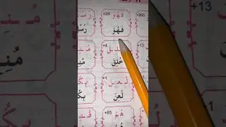 Learn Quran word by word #learnquran #shorts #shortsfeed