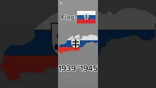 Evolution of slovakia