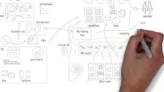 Who Makes AI Projects Successful