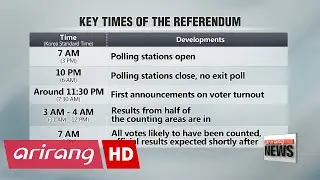Brits vote on whether to leave or remain in EU