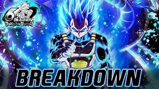 START DOING THIS NOW!!! 6 Year Anniversary Global Unit Medal Farming Guide | DBZ Dokkan Battle