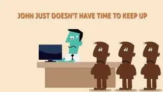 PPC Adwords Management