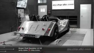 mcchip-dkr Leistungssteigerung / Chiptuning Morgan Plus8 Speedster 4.8 V8