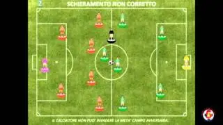 regolamento di calcio a 7