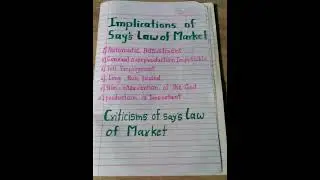 Implications of say,s law of market.