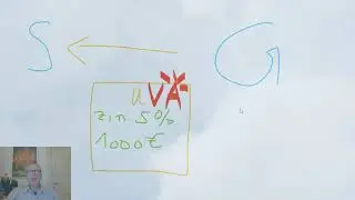 #3 Zwangsvollstreckung: Titelgegenklage (&sect; 767 ZPO analog)