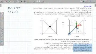 מגנטיות1996 3