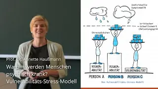 Wie entsteht psychische Krankheit? - Das Vulnerabilitäts-Stress-Modell, Prof. Dr. Annette Haußmann