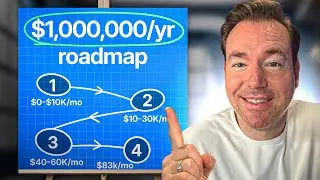 The Blueprint to a $1,000,000/yr Agency in 2025