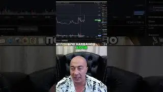 Кардано Цель $1 50! Разбор цены и прогноз по ADA!