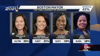 Questions surrounding slow election results in Boston