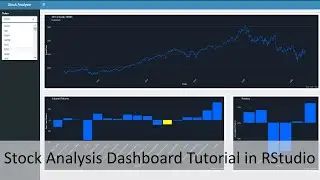 Stock Analysis Tutorial - Advanced Beginner R programming - Getting Stock Price Data (Part 2)