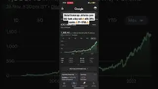Brokerage Jefferies gave ICICI Bank a Buy call🔥with 29% upside🔥TP=₹1760🔥 #nifty50 #sensex #nse #bse