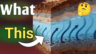 Aquifer System || Ground Water System 💦 @IslamLogically100 