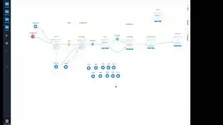 Funnel Creation   Video 2   Funnel Map