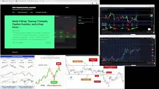 London-to-NY Futures Kitchen | /ES & /GC Intraday Setups LIVE