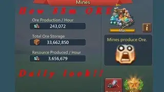 Max Ore Production