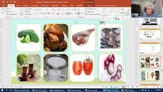 الوحدة التاسعة { التسوق } الحوار الثاني Unit Nine {Shopping} Second Dialogue