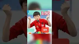 0.01 SMASH😡3.90 3x3 WR Avg Yiheng Wang🇨🇳 | Taizhou Open 2025