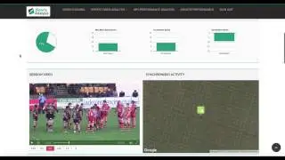 Athlete Performance understand and monitor your athlete's