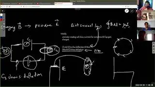 XII Phy : EM waves - displacement current and origin of EMW