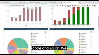 EACL 2024 &ndash; TL;DR Progress: Multi-faceted Literature Exploration in Text Summarization
