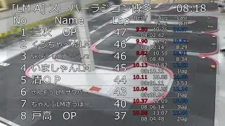[LM A] 2026/01 スーパーラジコン福岡博多店