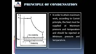 Power Plant Engineering - Chapter-1- Part-3 - Steam Condensers