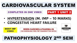 Unit 2 | Hypertension | Congestive Heart Failure | Cardiovascular system | Part 1 | Pathophysiology