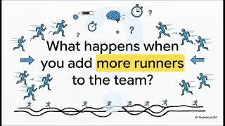 The Slowest Runner: How Your Brain Processes Information
