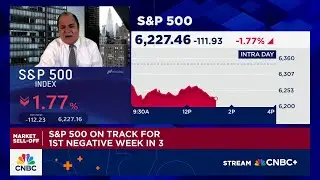 Fed has increased likelihood to cut rates in September now, says Oppenheimer&rsquo;s John Stoltzfus