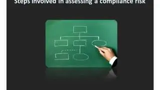 What are the ways to reduce Compliance Risks? | Compliance Training