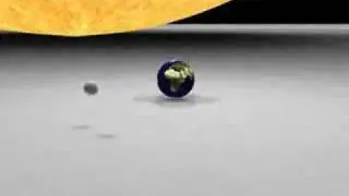 Sol, Terra e Lua