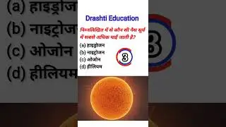 GK Quiz Question #gkchallenge #gkquiz #drashtieducation