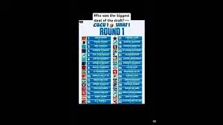 Who was the steal of the 2020 nfl draft? 🏈 👀 #nfl #2020draft #nfldraft